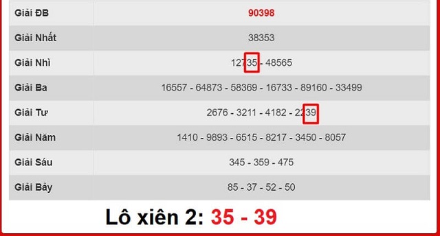 Bí Kíp Ăn Tiền – Cách Đánh Xiên 2 Siêu Hay Tại
789bet